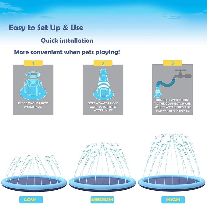 Pet Splash mat/Pad