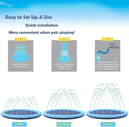 Pet Splash mat/Pad