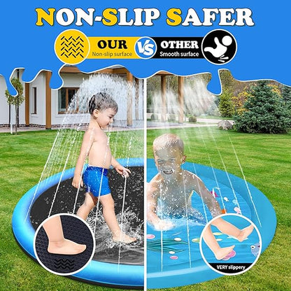 Pet Splash mat/Pad